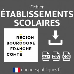 Fichier emails des établissements scolaires publics et privés de la région Bourgogne-Franche-Comté