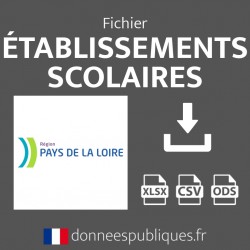 Fichier emails des établissements scolaires publics et privés de la région Pays de la Loire